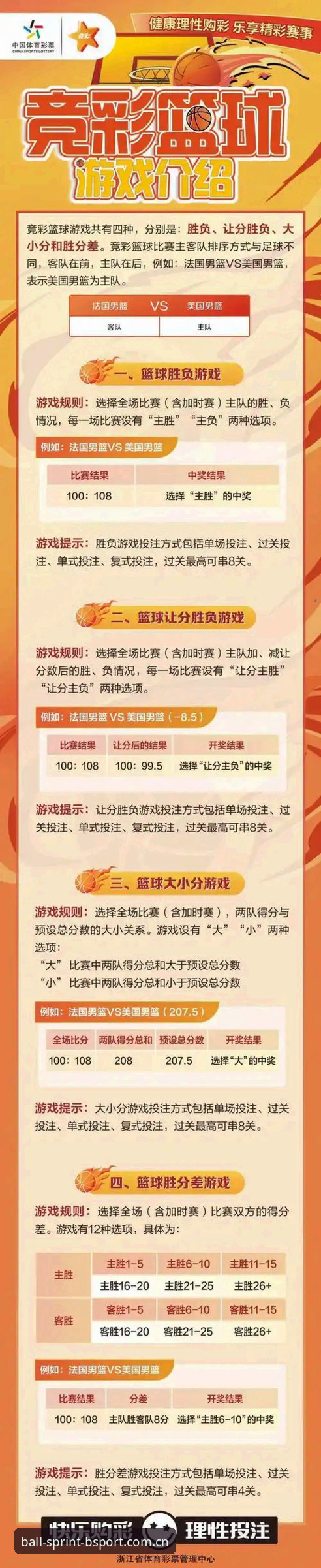 B体育电子竞技攻略 如何系统掌握B体育电子竞技攻略?从投注策略到支付选择的全面评测